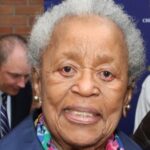 On Independence, Limits, and Aging on Your Own Terms